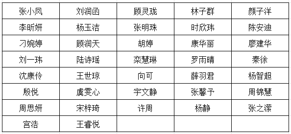 78eecc51-a329-4d9d-bb05-7bbac339e6f7