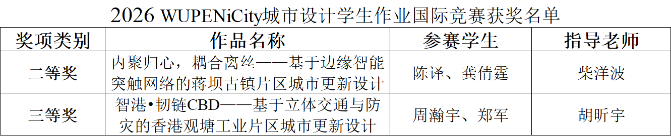 2026070511